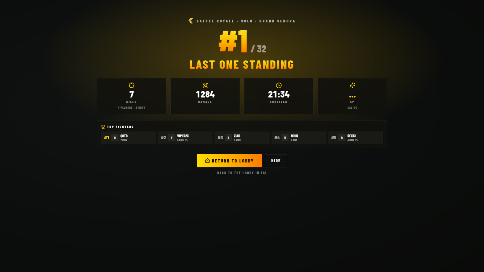Results