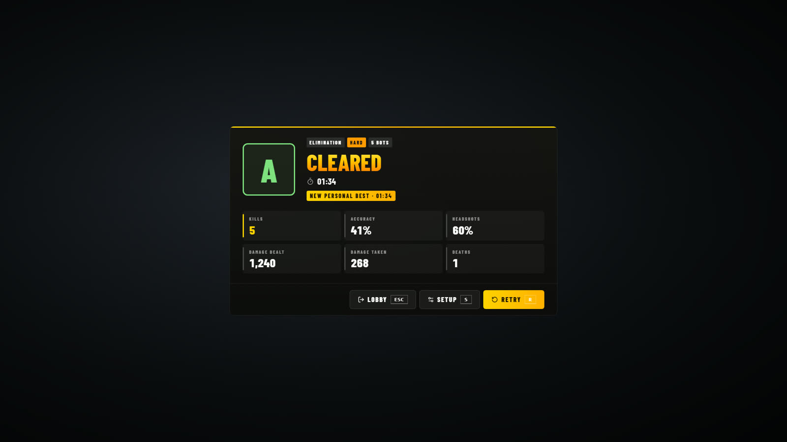 Results